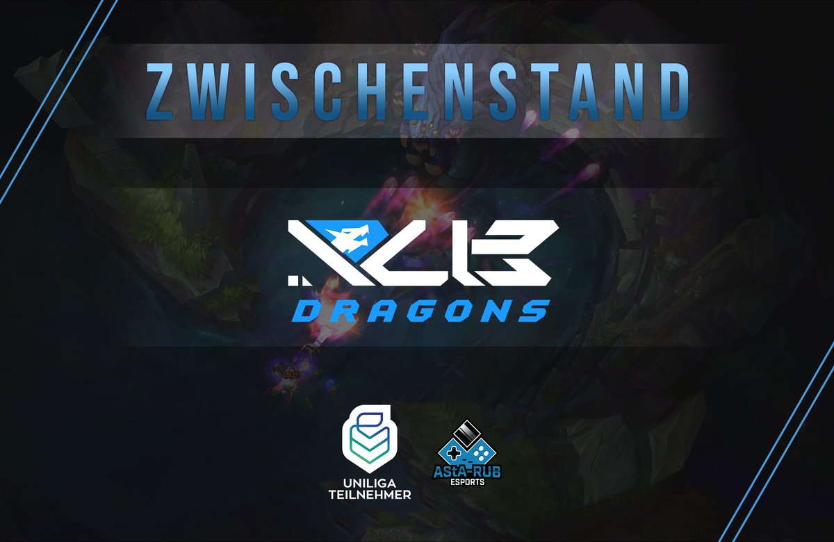 Heute hat das Wildcard-Turnier für die neue Season der <a href="/uniligaGG/">Uniliga</a> gestartet. 

Zwischenstand unserer RUB Dragons Teams:

R/UB Dragons Elite: 3 W / 2L
R/UB Dragons Pro: 2W / 3L
R/UB Dragons Academy: 1W / 4 L

Morgen geht es weiter mit Runde 2. #GODragons #Letsgorub #rubesports