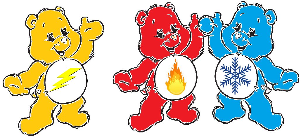 IAmTheFyre's tweet photo. Element Care Bears, coloring on the way to Arena #FYRE #IYCE #Lightning #AGW https://t.co/eG5zu4r5tV