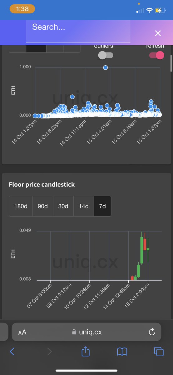 orbitbots_io's tweet photo. The Weily stats update 

📉📈📊👾🌙

226 Weis untill .06 👾

Almost 150 ETH Volume Traded 

7% blue chip index 

Wei will make it 🚀🌙👾 https://t.co/VDKWEIKMvT