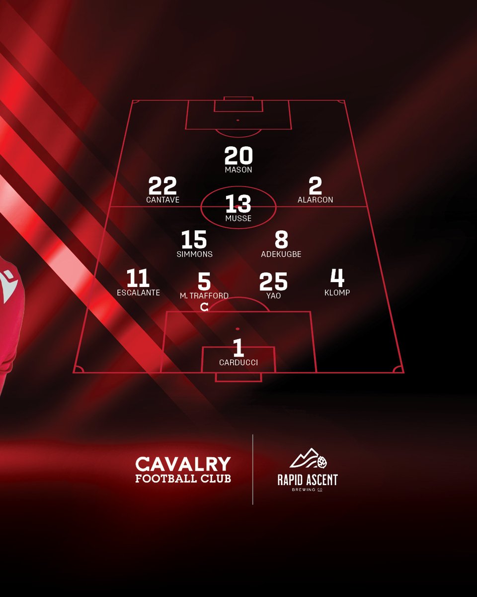 CPLCavalryFC's tweet photo. It's about to go down. 

Starting 11 brought to you by 
@RapidAscentBrew

#CavsFC🐎 #CanPLPlayoffs #CAVvFOR https://t.co/okxXlILx4m