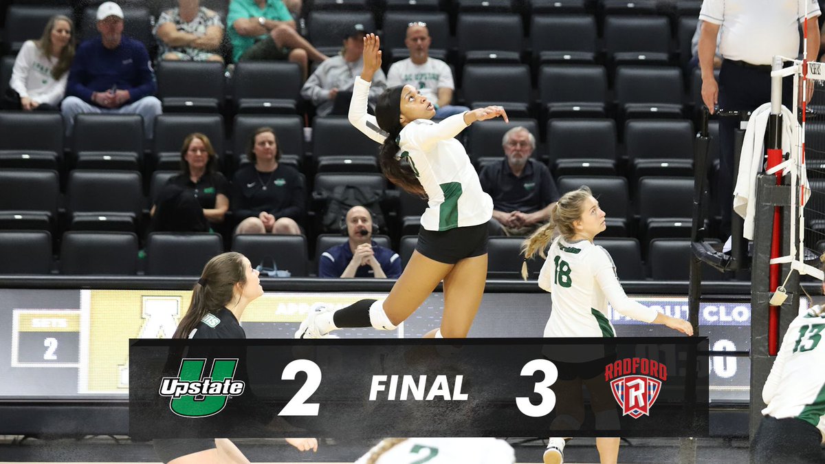 📊 Final Stats 📊

Strobert: 15 K / .424 / 2 D / 4 TB
O'Grady: 10 K / .364 / CH 13 D / 5 TB
McElveen: 26 A / 1 SA / CH 18 D
Nicoll: 7 K / 2 SA / 5 D / 2 TB
Deslatte: 6 K / .286 / 2 D / 5 TB
Gladhill: 19 D / 3 A / 1 SA
Edwards: 5 K
Jansen: 5 K / 2 D / 4 TB

#SpartanArmy ⚔️