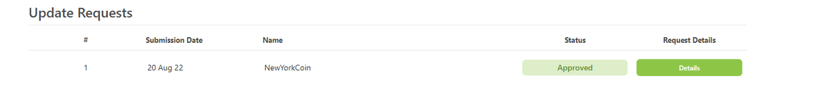 NewYorkCoin Community tweet media