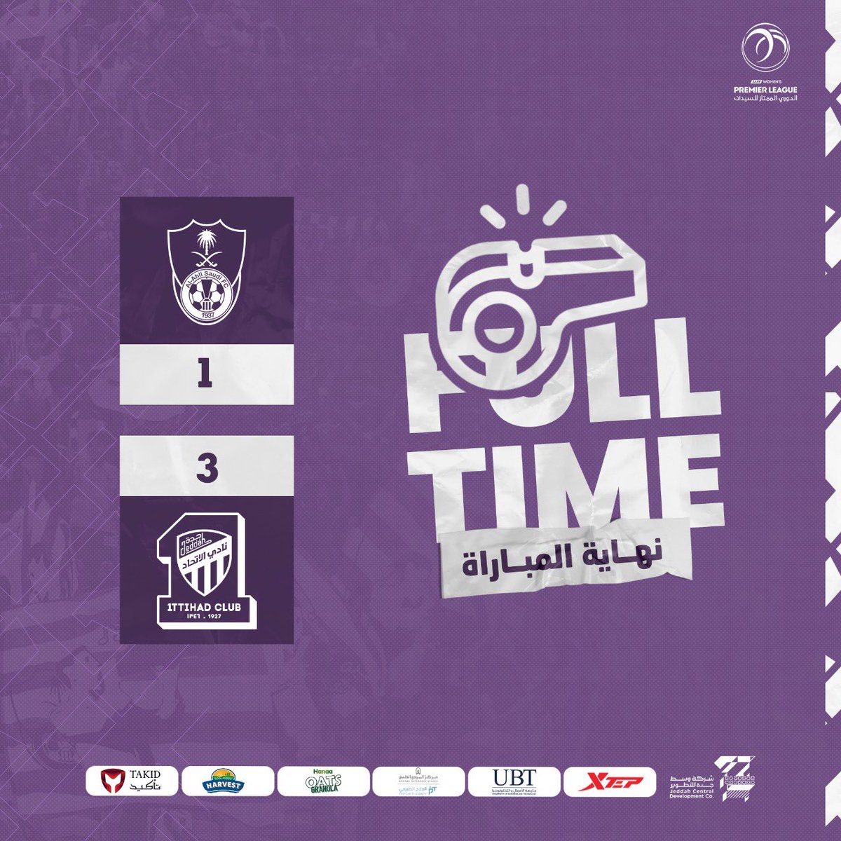 ALAHLI_FC's tweet photo. نهاية المباراة 

#الأهلي_الاتحاد https://t.co/7mGK6wq8WS