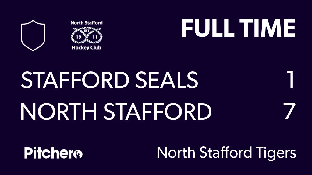 NorthStaffsHC's tweet photo. FULL TIME: Stafford Seals 1 - 7 North Stafford Hockey Club
#STANOR #Pitchero
https://t.co/mtrmUmGMKd https://t.co/czBDTkUwVR