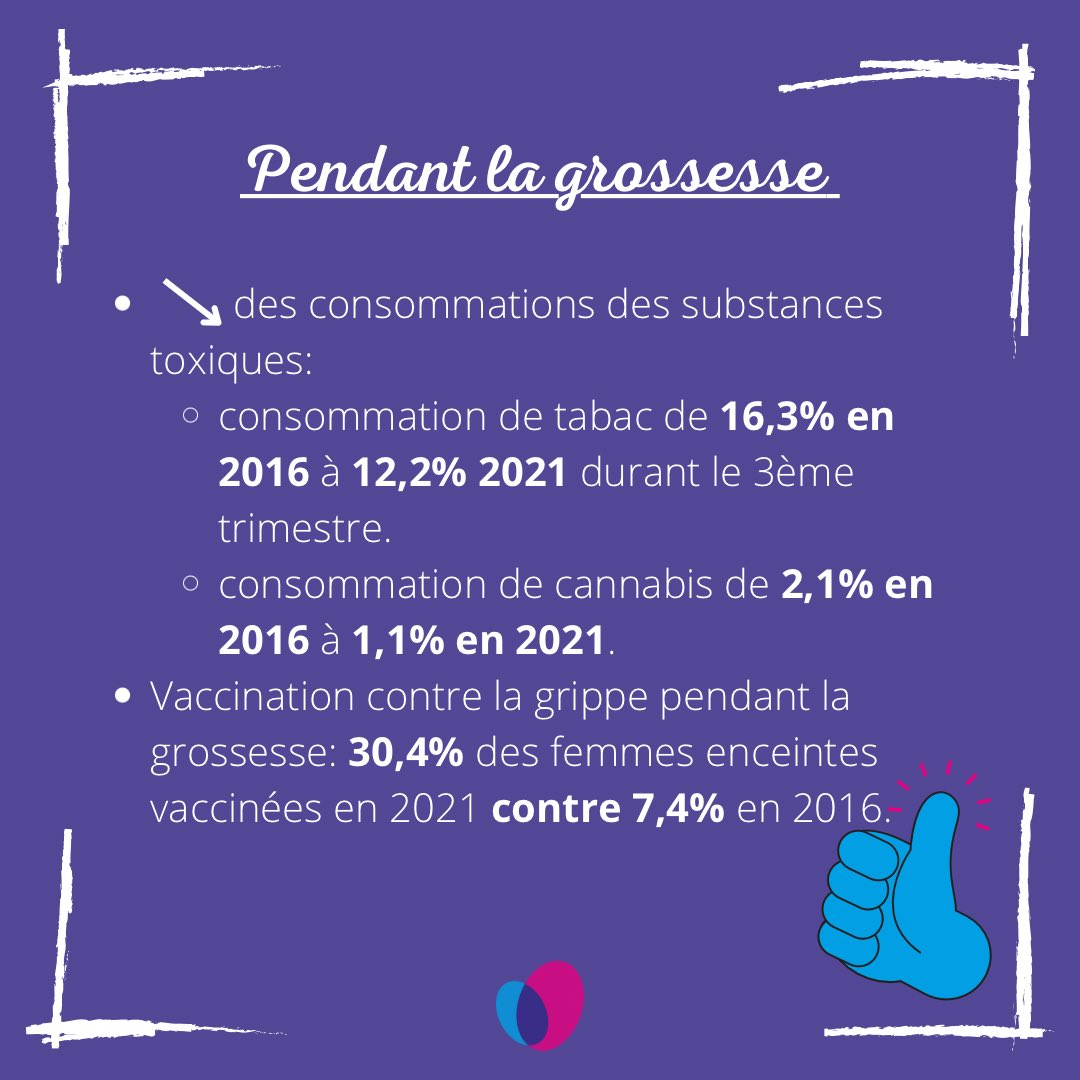 Coll_SageFemme's tweet photo. 🟣 ENQUÊTE NATIONALE PÉRINATALE 2021 - 1/2

➡️L’enquête a été mené durant Mars 2021, et a pour but de décrire la santé de la mère et de l’enfant pendant et après grossesse, les pratiques médicales ainsi que les caractéristiques des lieux
#CNSF #ENP2021 #sagesfemmes #enquête https://t.co/pXmgXr1sHm