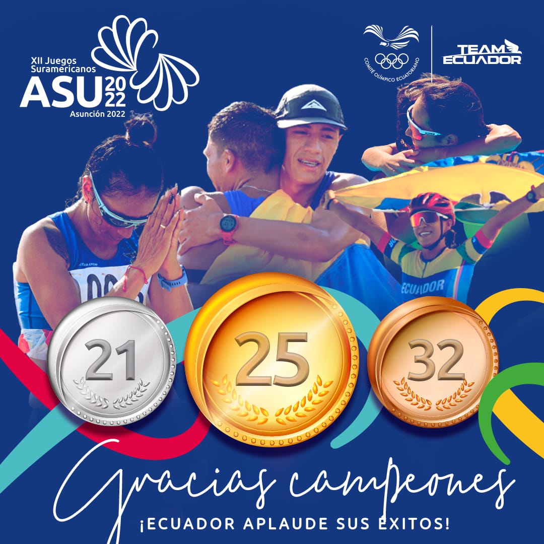 Comite_Olimpico_Ecu (ECUADORolimpico) / Twitter