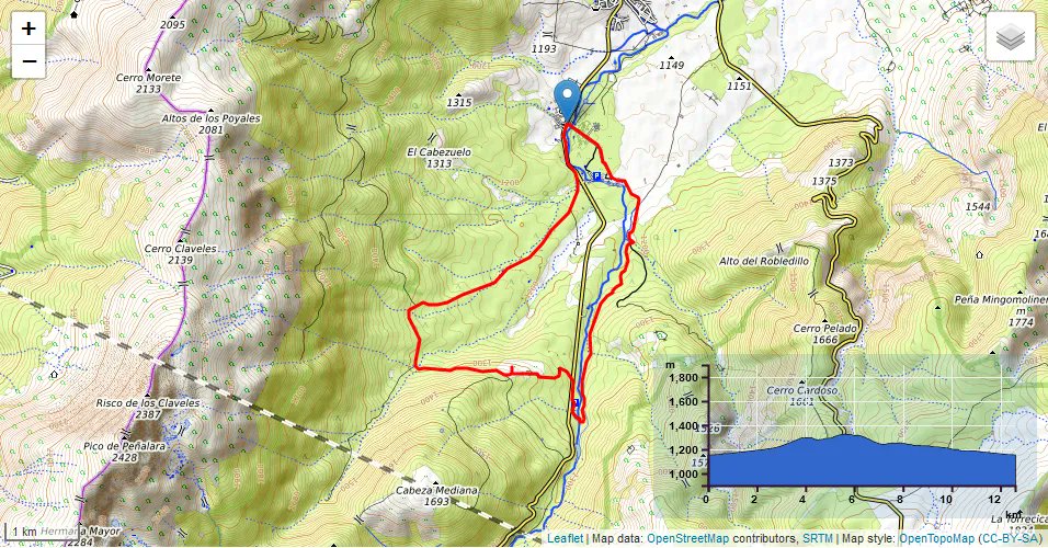 PN_Guadarrama's tweet photo. Algunas de la rutas y sendas de la Sierra de Guadarrama son relativamente cortas y no presentan grandes desniveles para poder disfrutarlas con niños. https://t.co/1G9ROs8FX9 

#ParqueNacional #SierradeGuadarrama #Rutas https://t.co/lNGLjatYAO