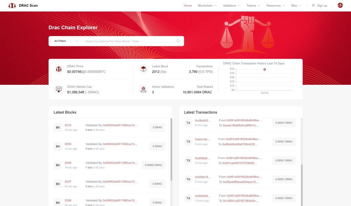 DRAC_Network tweet media