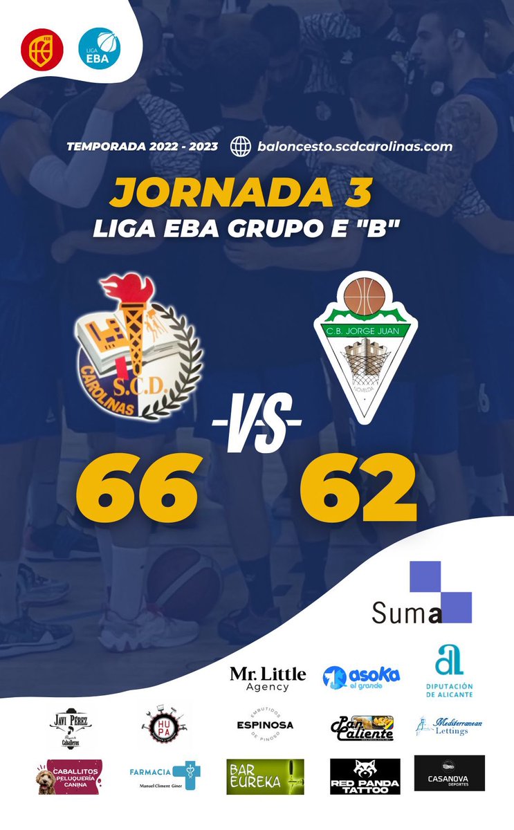 scdcarolinas's tweet photo. 🚨🏀 LIGA EBA 🏀🚨
Primera victoria de la temporada frente al @cbjorgejuan 🎉🎉
@SCDCAROLINAS 6️⃣6️⃣ vs. 6️⃣2️⃣ @CBJORGEJUAN
#sienteelespiritucarolo #vamoscarolinas https://t.co/8Cn0yVbq9y