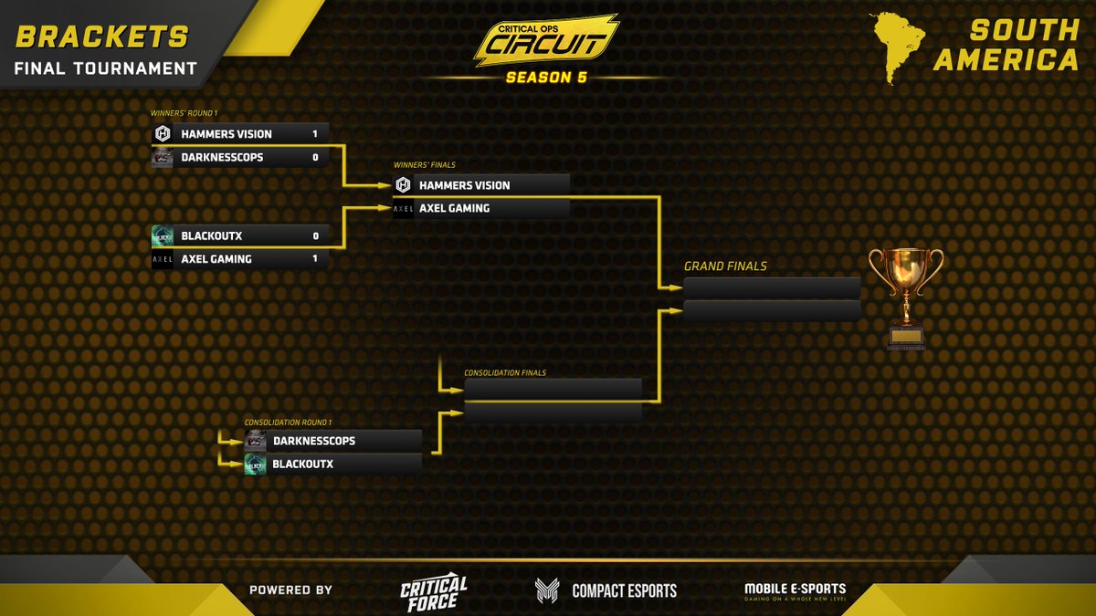 Compact Esports tweet media