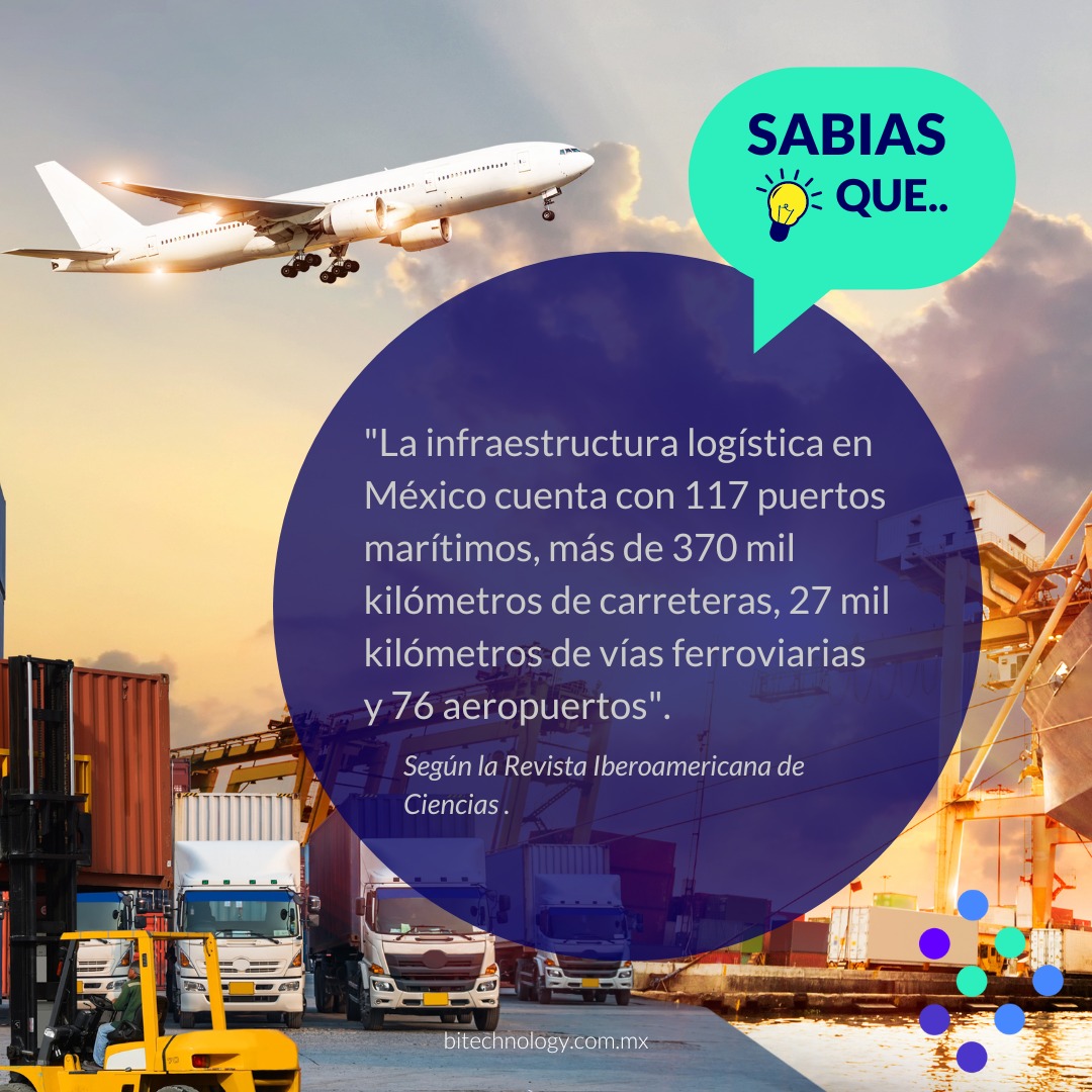 #SabiasQue "La infraestructura logística en México tiene: 117 puertos marítimos, más de 370 mil kilómetros de carreteras, 27 mil kilómetros de vías ferroviarias y 76 aeropuertos". Según la Revista Iberoamericana de Ciencias.
👉 eli.bitechnology.com.mx
#intelligencesolutions