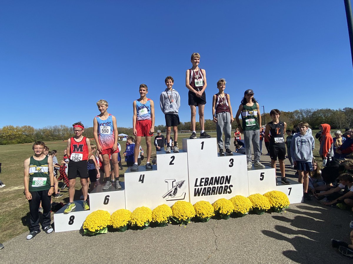 lmms_xc's tweet photo. In today’s ECC championship meet, Ryne Reynolds finished 5th and Tanner Hatfield finished 10th for the boys. Jessie Perkins was 7th in the girls’ race. Overall LM girls’ team finished 4th and the boys are the 2022 ECC champs. @LMJH_Athletics @LM_Athletics https://t.co/qxTNmUMbyF