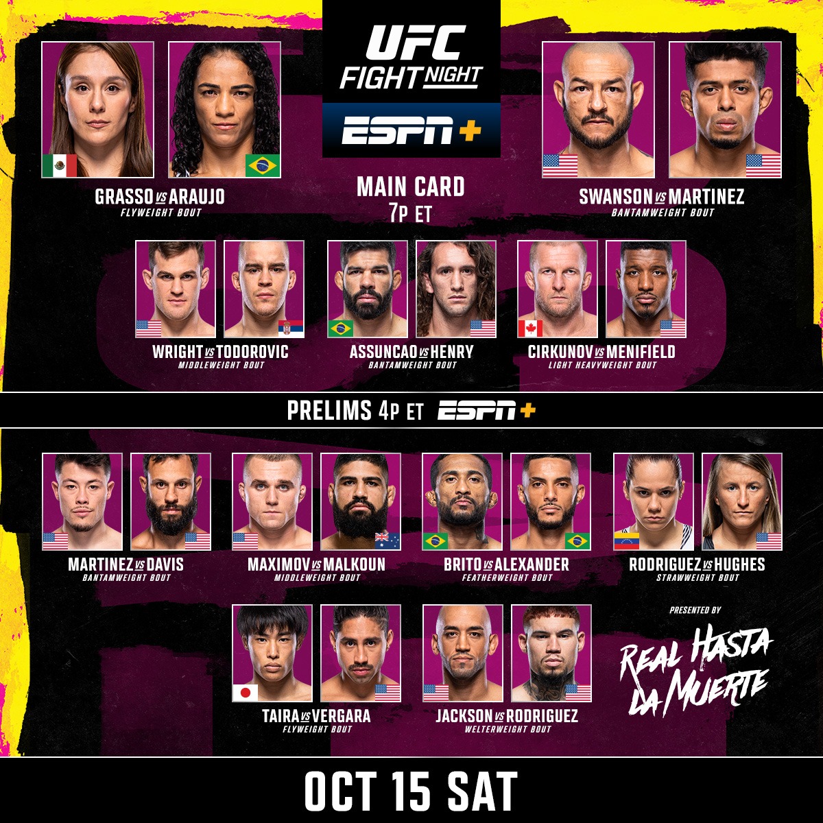 FightForecaster MMA tweet media