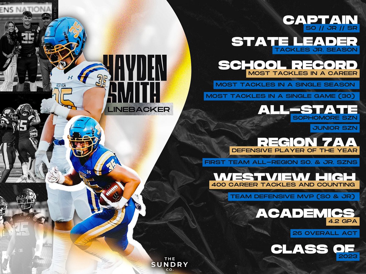 My high school career so far‼️<a href="/CSmithScout/">Chris Smith</a> <a href="/PlayBookAthlete/">PLAYBOOK ATHLETE</a> <a href="/CoachRossNCSA/">Ross Newkirk</a>