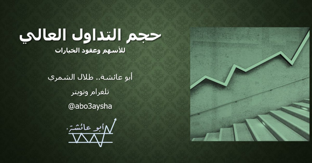 كيف استفيد من حجم التداول العالي للأسهم؟ 
كيف استفيد من حجم التداول العالي للاوبشن؟
وكيف اجمع بينهما لاجد فرصة مناسبة للدخول؟ 

يوم الاثنين القادم 17/10/2022
الساعة 8 م بتوقيت مكة المكرمة باذن الله

t.me/abo3aysha/1927