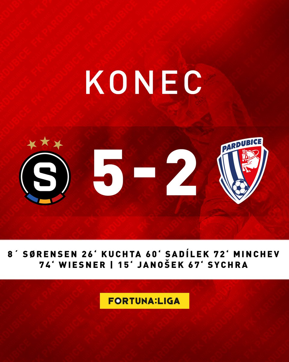FK_Pardubice's tweet photo. KONEC | Body nakonec zůstaly na Letné, domácím gratulujeme a soustředíme se na další zápas! #acspce @fortunaligacz https://t.co/iBk2toHYV0