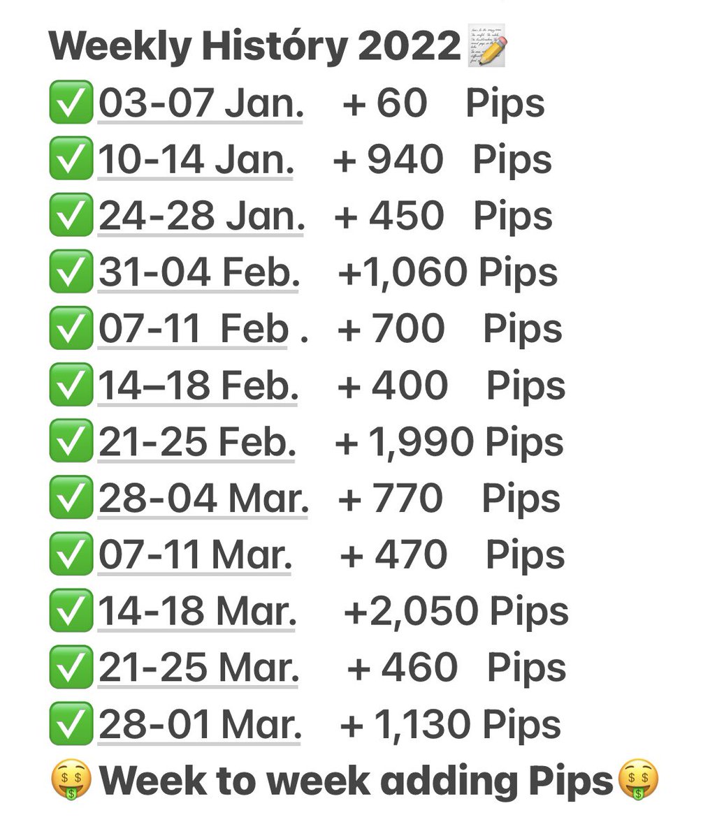 #forex #signals #trading 
#USDCHF #EURUSD #AUDCAD #CADJPY #USDJPY #GBPUSD