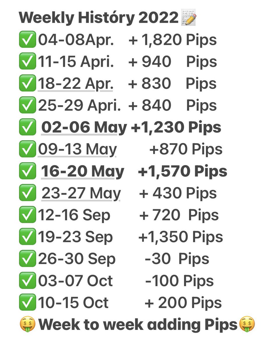 #forex #signals #trading 
#USDCHF #EURUSD #AUDCAD #CADJPY #USDJPY #GBPUSD