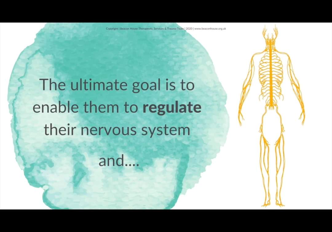 gerrydiamond71's tweet photo. When our young people are communicatng stressed behaviour, we must Regulate, Relate, Reason in that sequence, we must not go straight for the cortex. Pupils cannot reason when their emotions are not regulated. Visuals from @BeaconHouseTeam 🧠🌱 https://t.co/W8W4iUZ4Y9