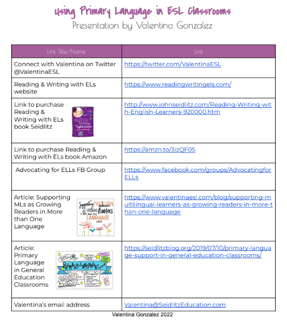 ValentinaESL's tweet photo. Sharing links & resources from my presentation on Using Primary Language in ESL Classrooms/Programs:
https://t.co/iRHtkWBSpR
#TABE2022 #EAL #ESOL #ESL #PrimaryLanguage #nativeLanguage #SecondLanguageAcquisition https://t.co/6yxswtnLGM