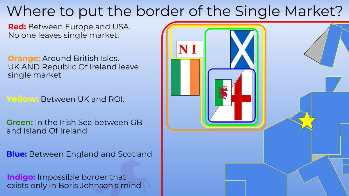 ch51mp's tweet photo. Still waiting to hear where the border of the Single Market is going to be. People like Nigel have been campaigning to get us out of the EU for decades it's pretty embarrassing they still don't have an answer. #Brexit #NIBorder https://t.co/Nh9EWp125X