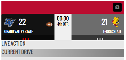 RedditCFB's tweet photo. Division II #2 Grand Valley State erases an 11-point deficit in the fourth quarter to win the Anchor-Bone Classic and end #1 Ferris State's 43-game regular-season win streak! #D2FB https://t.co/jy90JztKAh