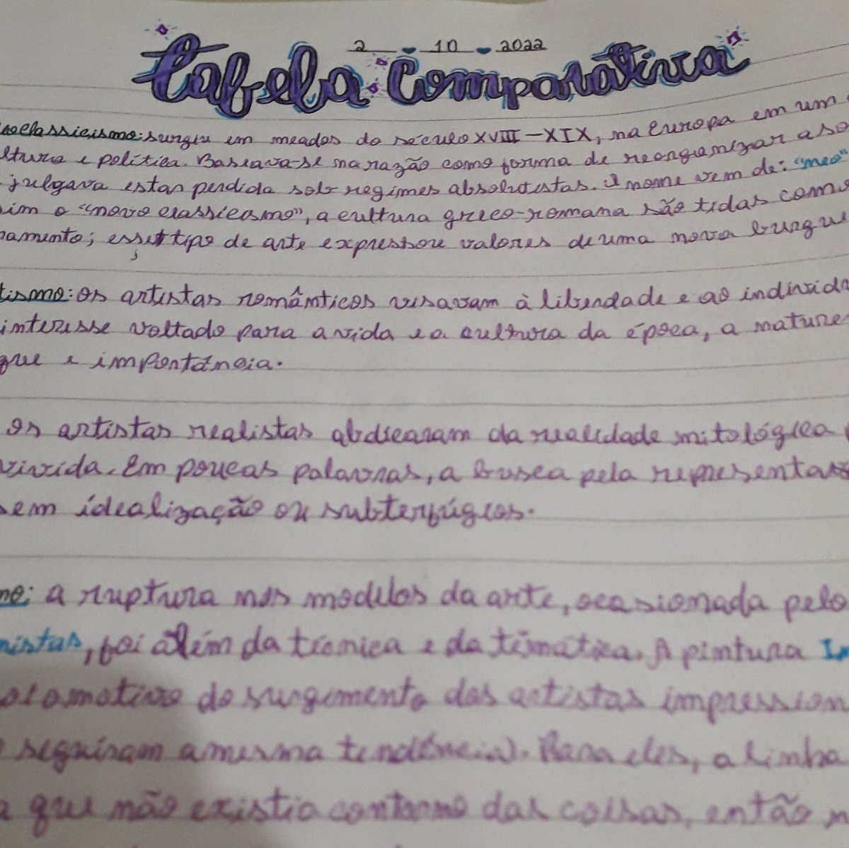 studyphot's tweet image. ⸺ tabela comparativa que meu prof. de arte pediu :)