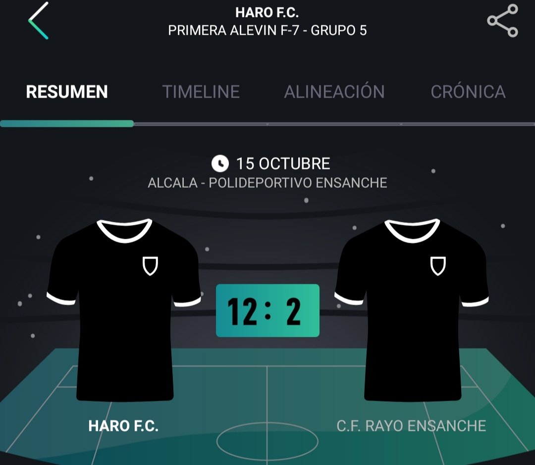 serdefra1975's tweet photo. @harofc muy buen partido y sobre todo disfrutando del fútbol con los amigos y afición. Un pasito más. https://t.co/Epyc1bgtvJ