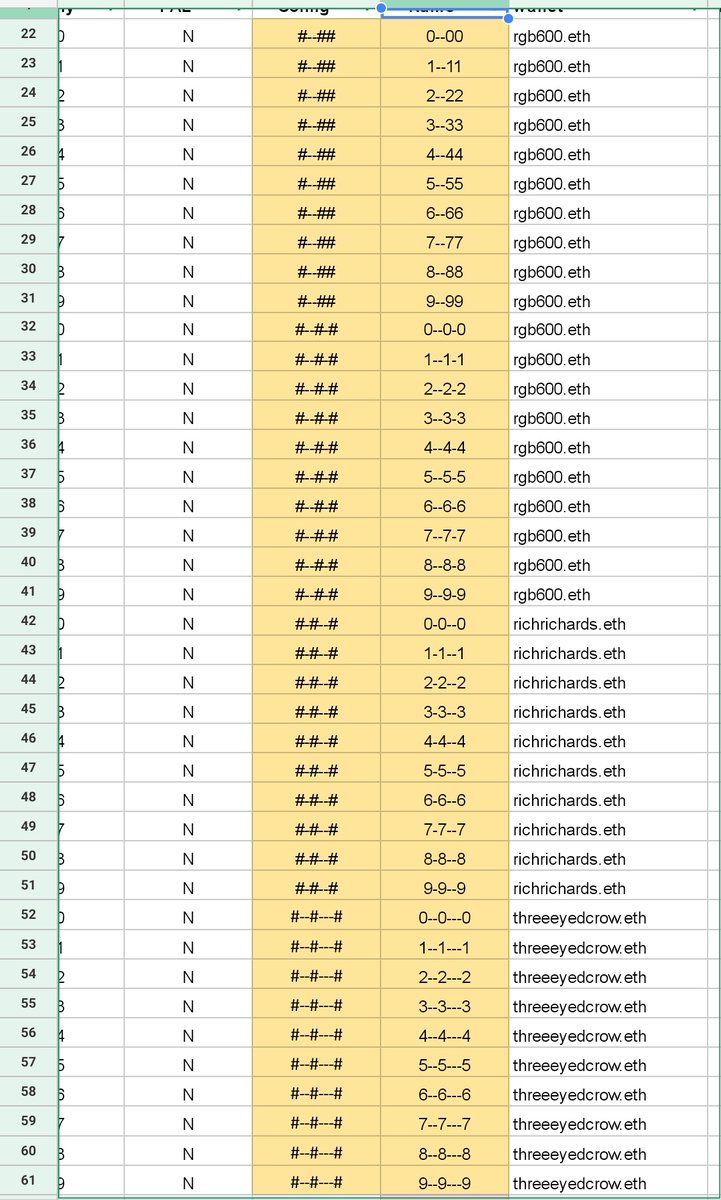 mhuggins_'s tweet photo. There are twelve 3 digit unary configs from L3 to L8
2-22 & 4-44 soon out of grace
4 of the 12 configs held as #FullChain of 10 names
config102 & config1011 by @_rgb600
config1101 by richrichards.eth
config101001 by @3eyedcroweth
#24px #chaingang https://t.co/hQjEfGZVmF
