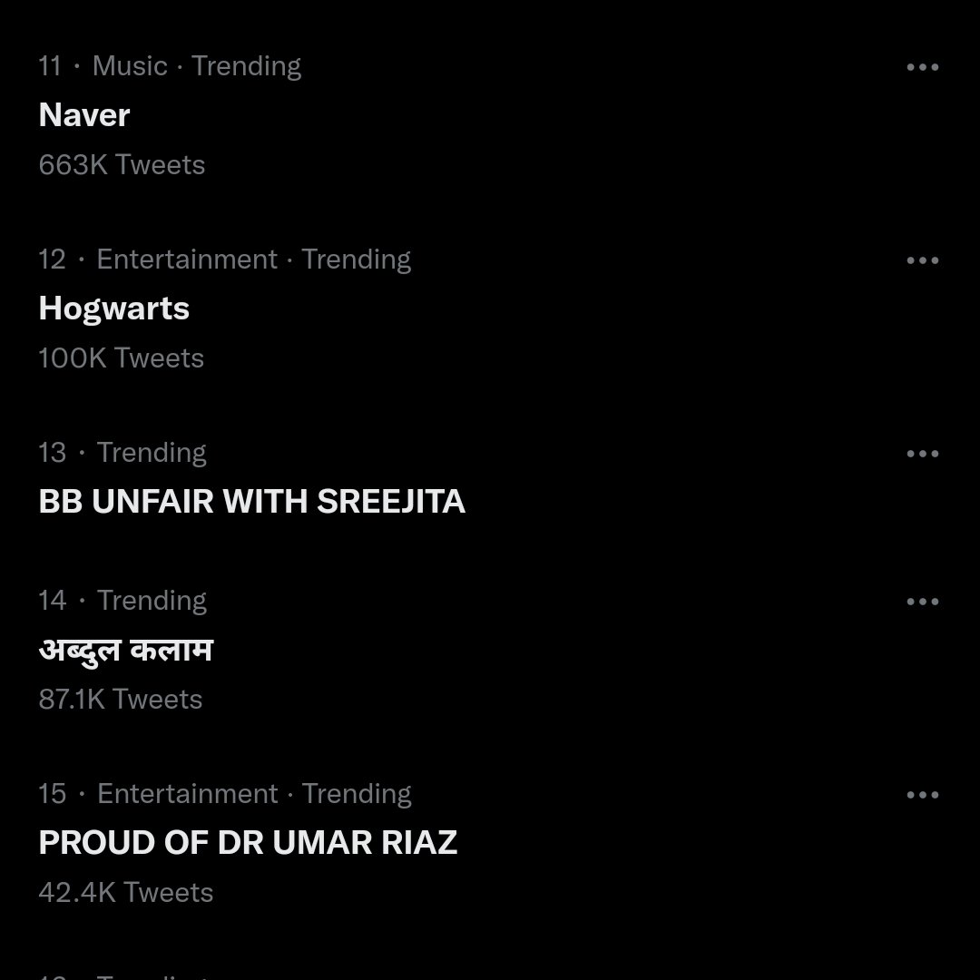 And its trending let's show them out power 

BB UNFAIR WITH SREEJITA