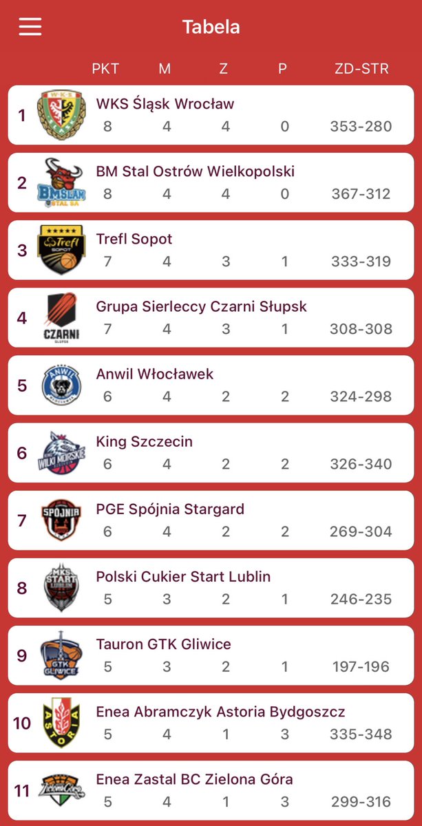 Michał Jankowski tweet media