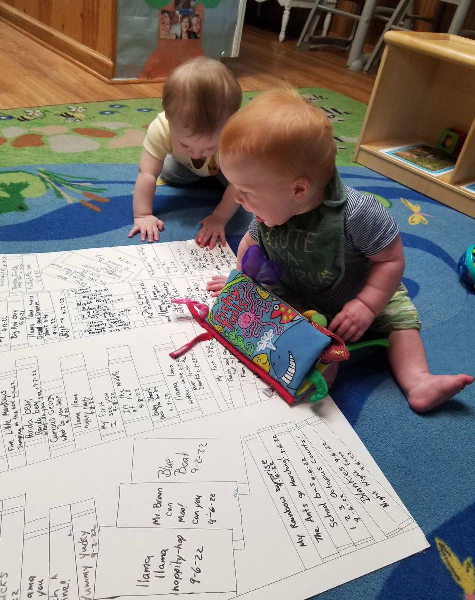 #ReadingChallenge: Our students from School 22 in Savannah, GA are competing to see which class can read the most books in a month. 

We have fun prizes planned for the winning class, but we may have to modify because our Toddler class is proving to be fierce competition!