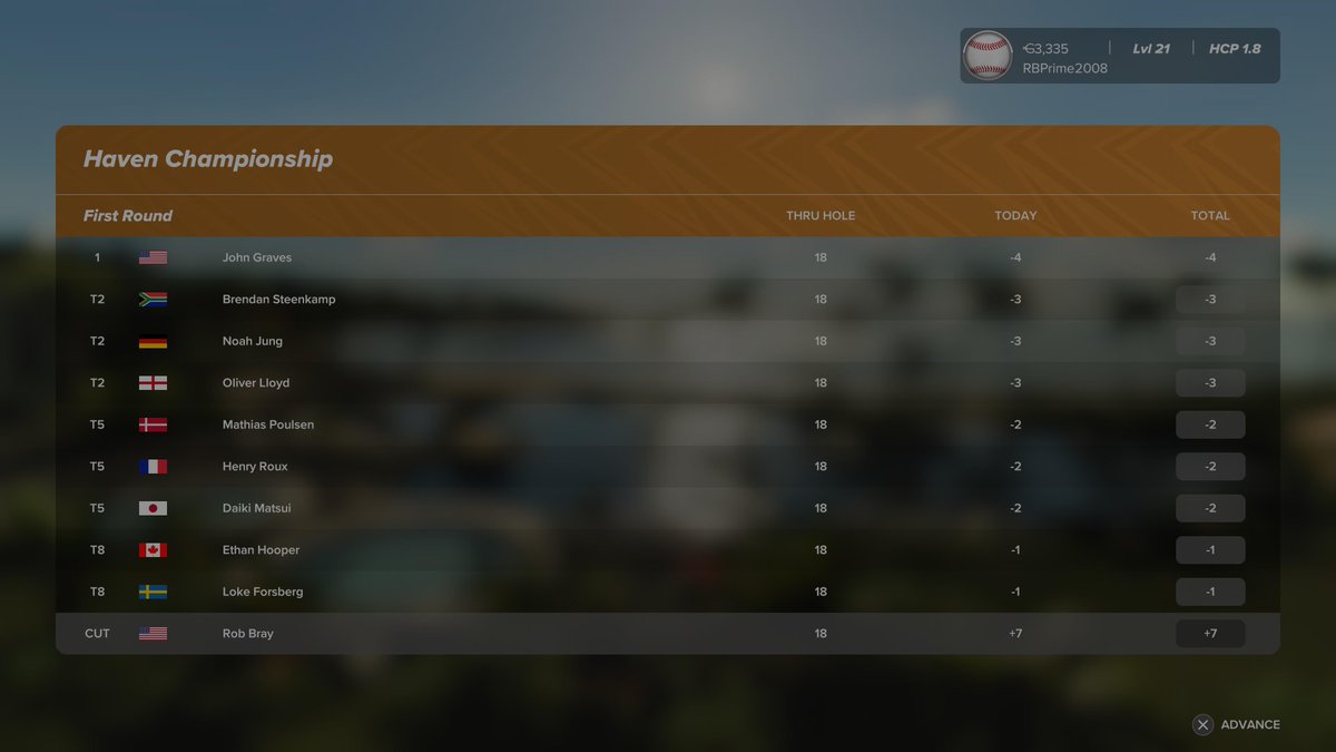 iosdevsRich's tweet image. #PS5Share, #PGA TOUR 2K23 haha