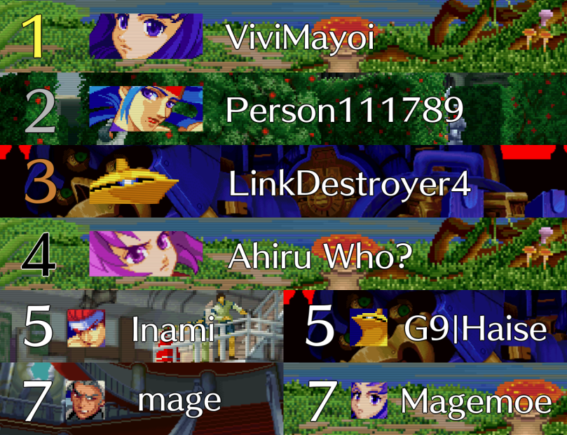 TanguyGallard's tweet photo. Our #AsuraBuster weekly just finished ! ggs to all players ! 
🥇@ViviMayoi
🥈 @art_zealous
🥉@MrMeow08995361
🎖 @AhiruWho
5th @inamiiiiiiiiiiiiiiiiii
5th @Haaaaaaise
7th @CptMagemo 

If you want to join the next one, don't hesitate to join the Asura Buster Discord Server !!! https://t.co/91VJoxYg7l