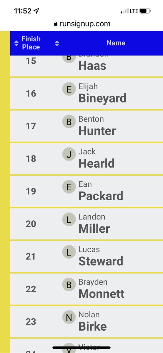 Congrats to Warrior XC’s <a href="/LucasSteward23/">Lucas Steward</a> and @JackHearld whose regional performances this morning have qualified them for semi-state next weekend! #WarriorPride