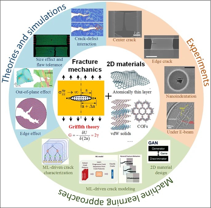 MRS Bulletin tweet media