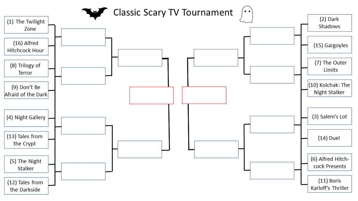 classic_film's tweet photo. Here's the bracket for the #ClassicScaryTV Tournament! I think each quadrant is pretty stacked this time. Round 1 voting starts tomorrow. https://t.co/Ju8PNme6a0