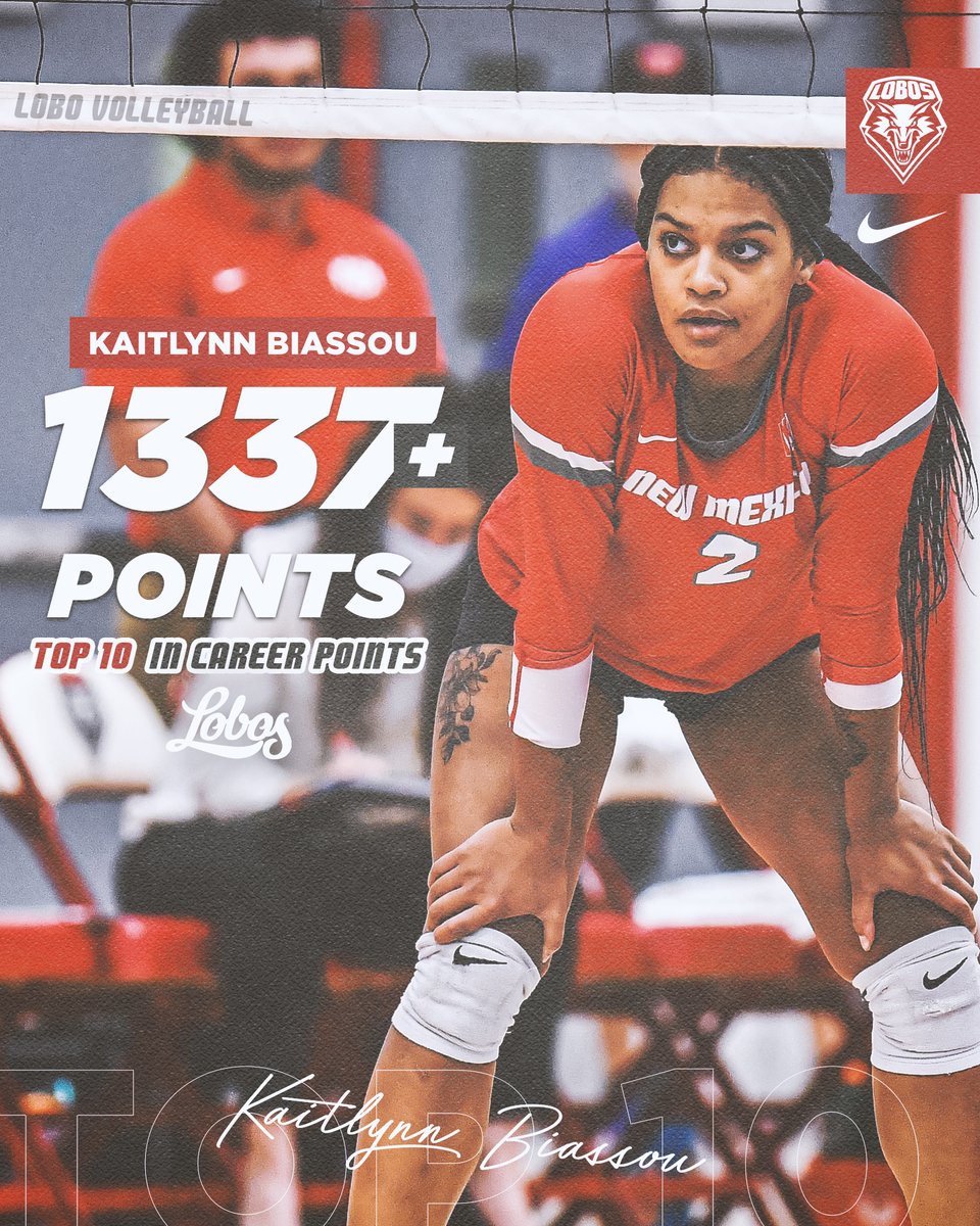 Another milestone for <a href="/KBiassou/">Kaitlynn Biassou</a>. 
With her last kill, she is now in the top-10 all-time in career points. 
#GoLobos