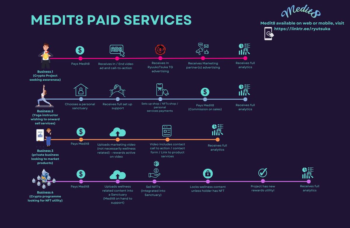 Professional staff. Professional model. Not your typical crypto enterprise. <a href="/LadyofCrypto1/">Parked account</a> <a href="/Aki50267689/">👁‍🗨Crypto Mania 47👁‍🗨 $VRA $10+ Maxi✨💎✨</a> @GameofKripto medit8.me t.me/ryutsuka_portal youtube.com/watch?v=5jGdvi…