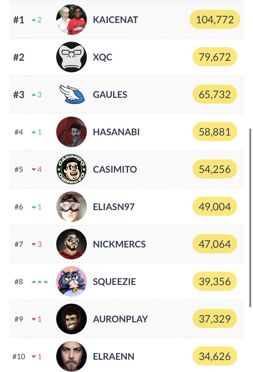 Kai Mafia Updates 🎃👻(BoyzTober🎃) on Twitter: &ldquo;BREAKING NEWS🚨 Kai Cenat