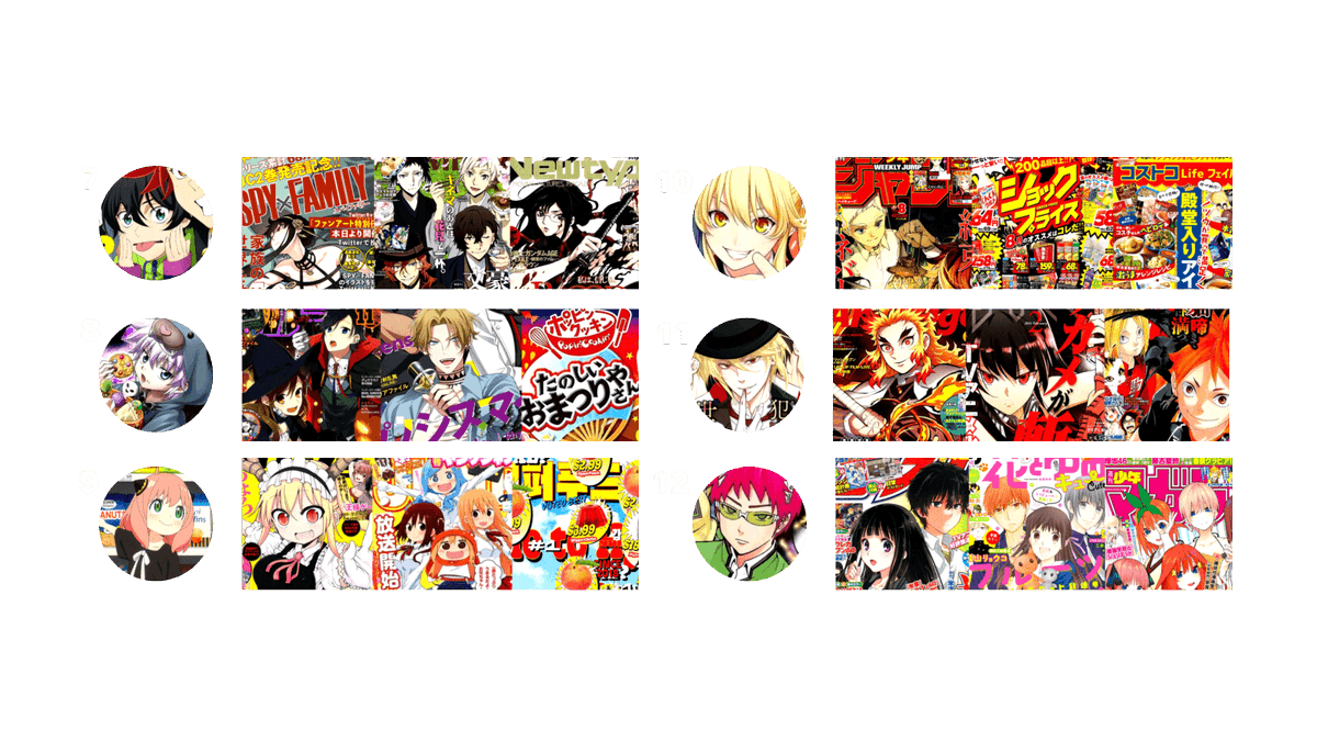 meowound's tweet image. HELP RT ?_____? 💤

‘ello! aku ada layout ready stock moodboard anime &amp;amp; genshin ✌🏻

🏷️ IDR. 4.000/each
🪸 get ava png + jpg
💳 dana, spay, gopay, QRIS (+500p)

sistemnya war yaa, nanti bisa dm aku jam 19.00 WIB! 🎁

happy jajan ~ ⭐
#zonauang #zonaba #zonajajan