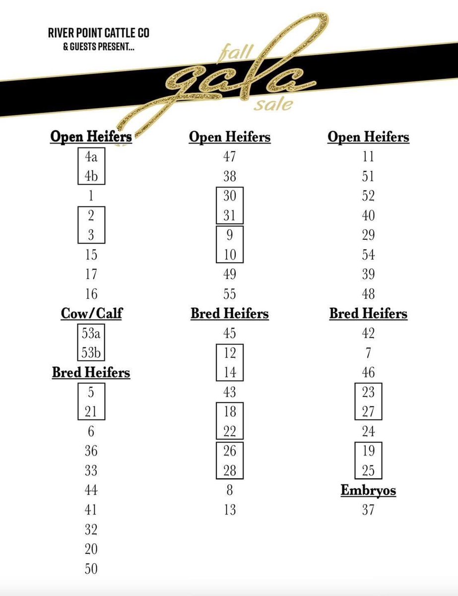 Sale order for tomorrow sale !