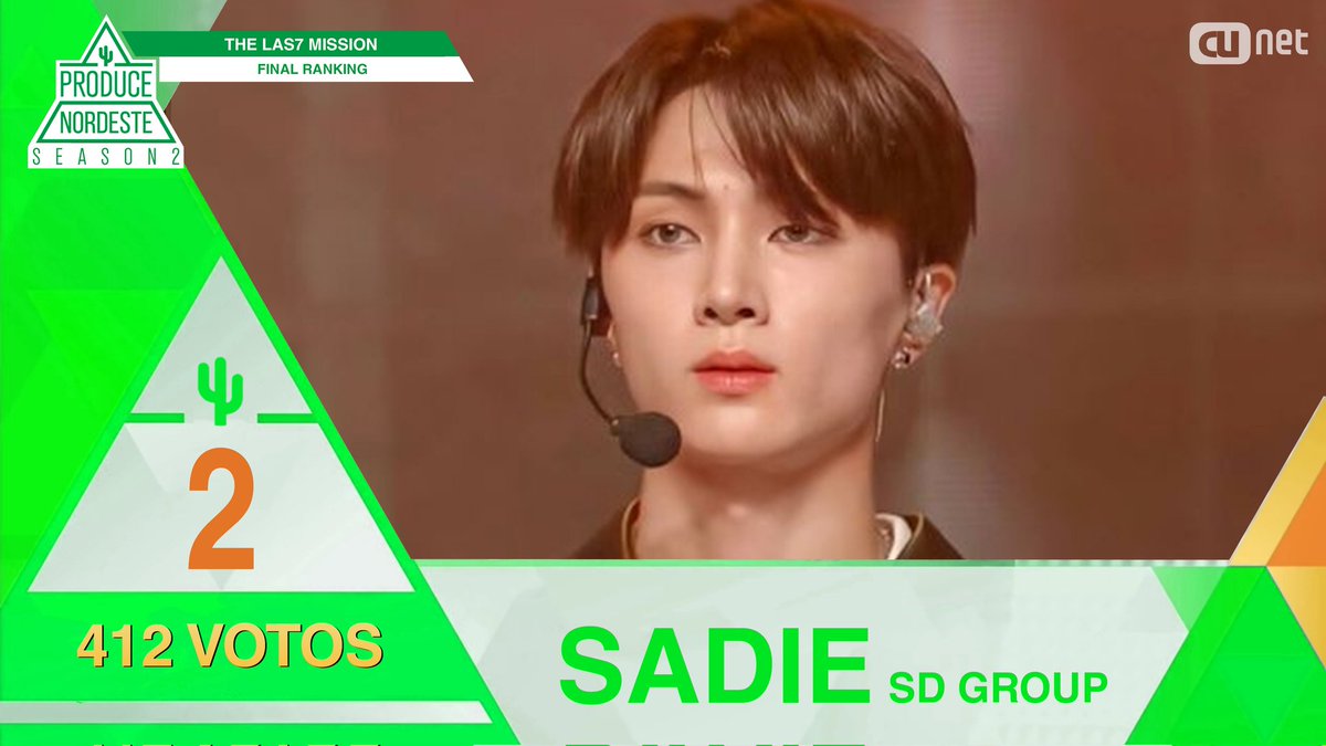 producenordeste's tweet photo. PRODUCE NORDESTE 2 🌵
THE LAS7 MISSION FINAL RANKING
CONHEÇA O CAC7US
N02 Sadie @npopsadie (412 VOTOS)
Sudeste
#THELAS7MISSION
#PRODUCENORDESTE2 https://t.co/qXl8zY3fNE