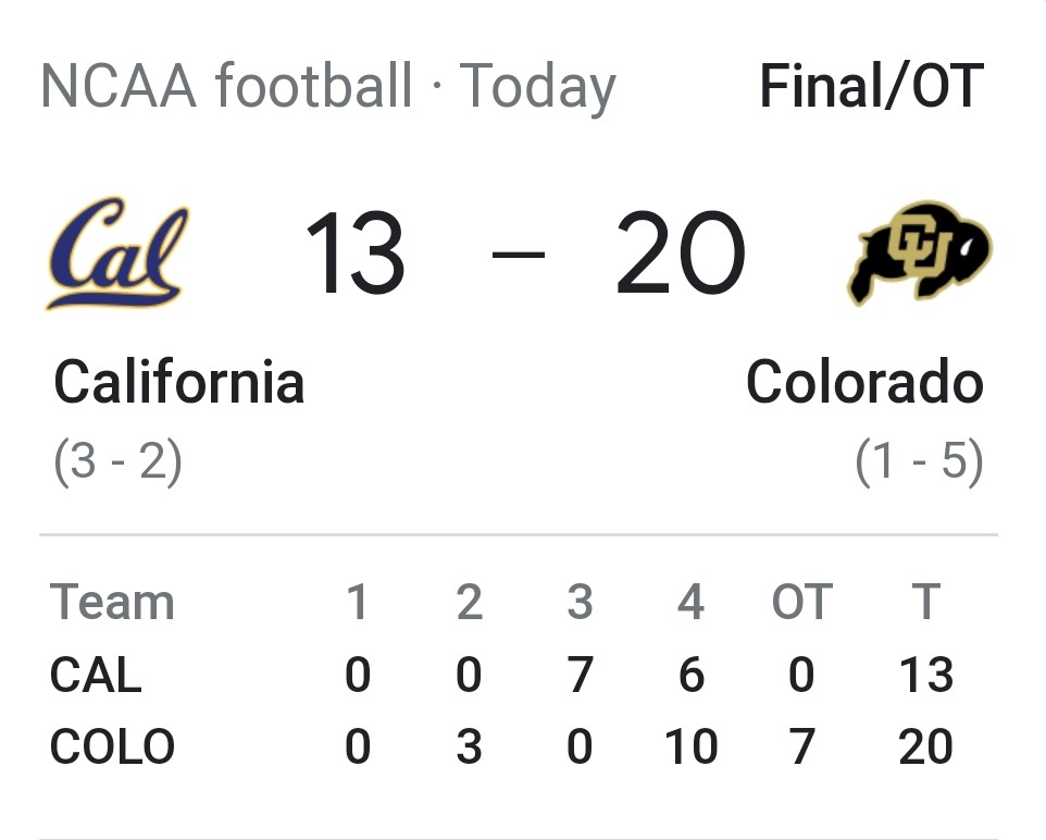 Snooze2you's tweet photo. I love you, Colorado! Feel free to lose the remainder of your games. #EliminatorPool https://t.co/st6VSVRo2b