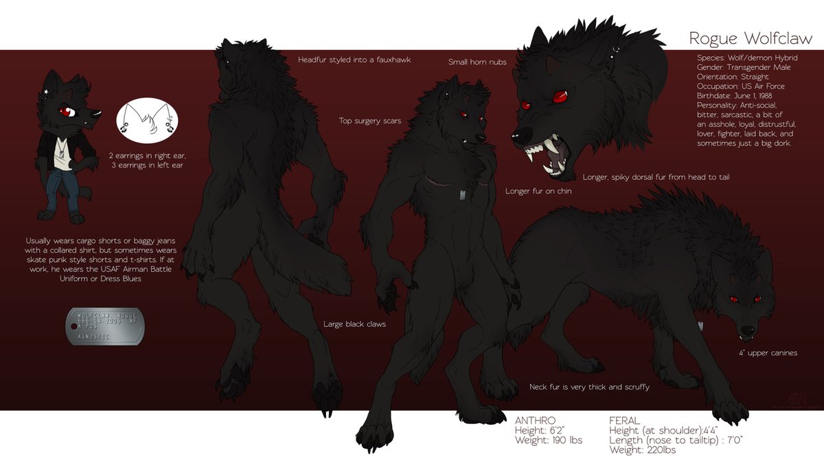 Rogue_Wolfclaw's tweet photo. @smallyuXP Thank you for the chance! https://t.co/8jMnBqpapH