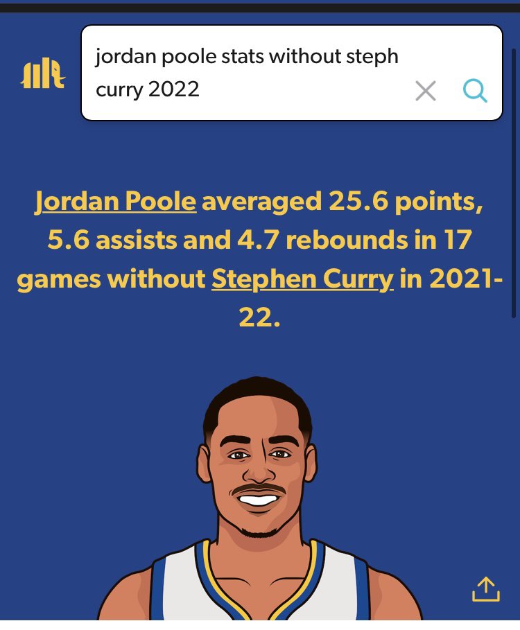 ByrneShottakes's tweet photo. @wildmayan @jdawood15 @wojespn https://t.co/V0JR6rwRHg