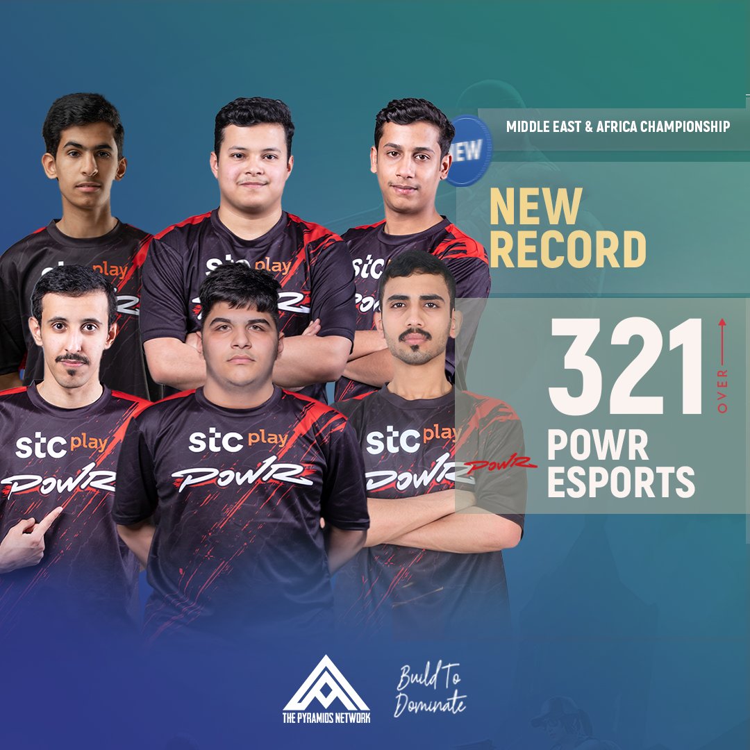 PyramidsNetwork's tweet photo. PMPL MEA CHAMPIONSHIP 🏆
NEW RECORD 🎖️
بعد أدائهم المبدع خلال البطولة ها هم أبطال فريق POWR ESPORTS يتخطون الرقم القياسي 321 لفريق NIGMA GALAXY ⚡
ما هو تعليق الجمهور على الخبر💬
#PMPL #PMPLARABIA
#PMPL2022 #PMPLAFRICA
#ESPORTS #PUBGMOBILE
#Pyramids_Network https://t.co/je3RE7Z9T1