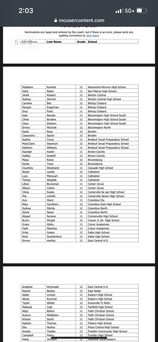 Cathedral Lady Irish Cross Country tweet media