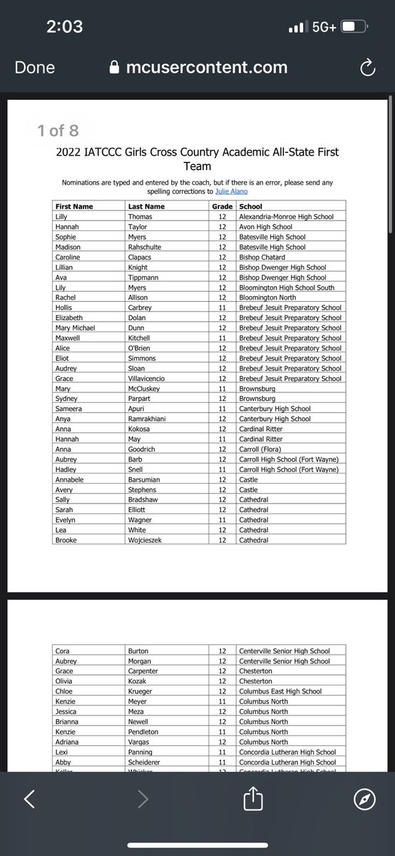 Cathedral Lady Irish Cross Country tweet media