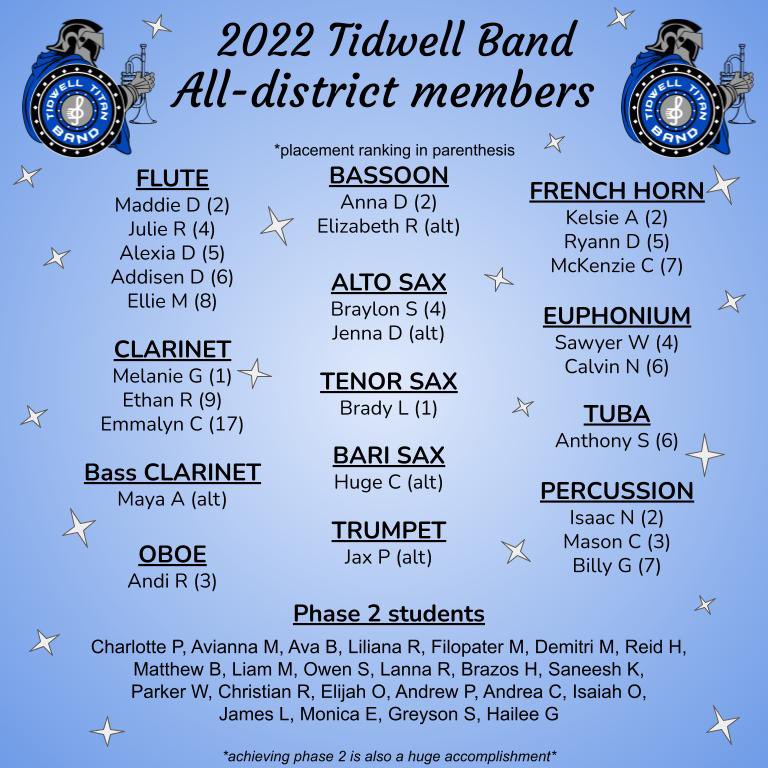 What a week to be a Titan! Congrats to ALL who tried out. Ms. Vokey and I are so proud of our budding musicians.